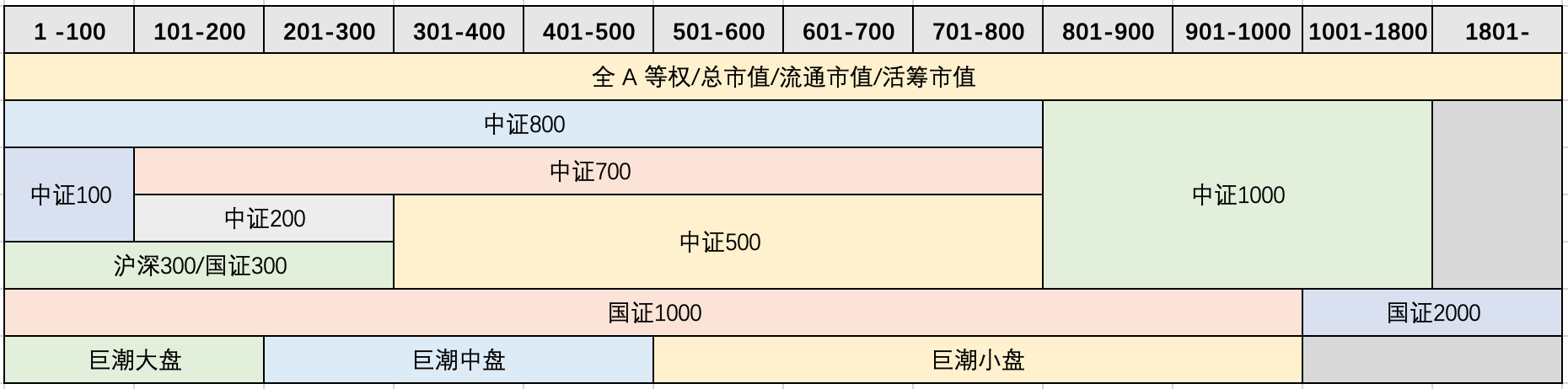 widthindex220311